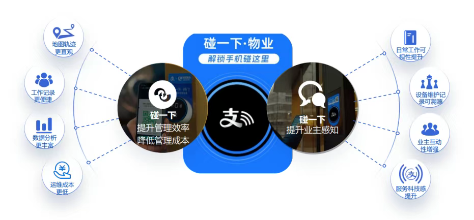 from clipboard from clipboard